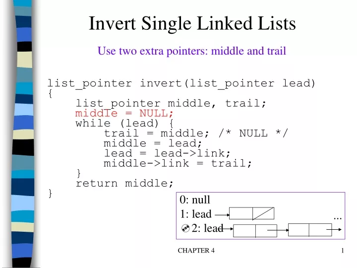 invert single linked lists