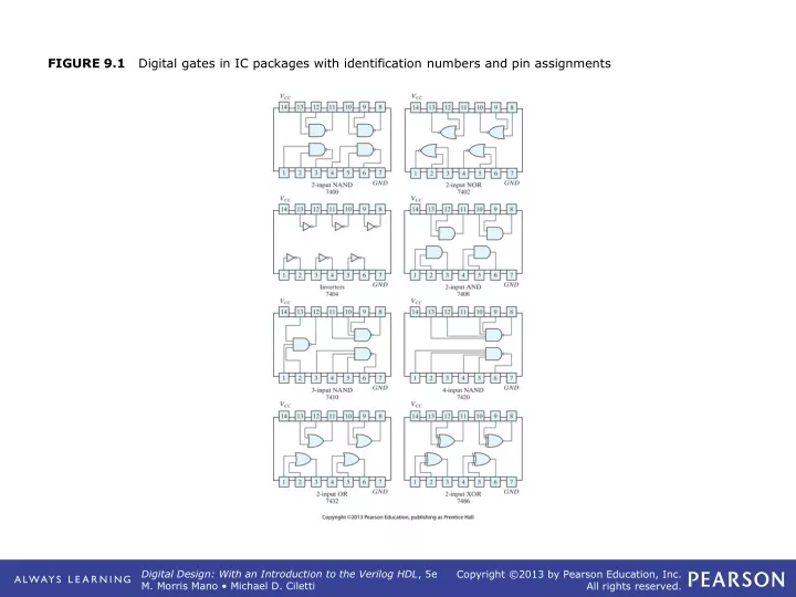 figure 9 1 digital gates in ic packages with identification numbers and pin assignments