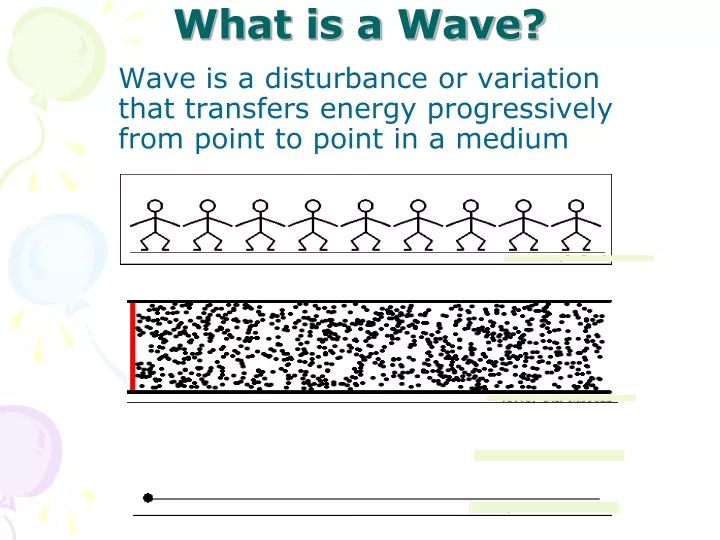 what is a wave