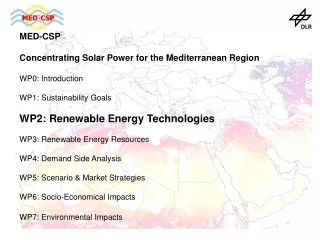MED-CSP Concentrating Solar Power for the Mediterranean Region  WP0: Introduction