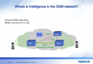Where is Intelligence in the GSM network?