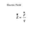 Electric Fields: Concepts and Applications - slide 1