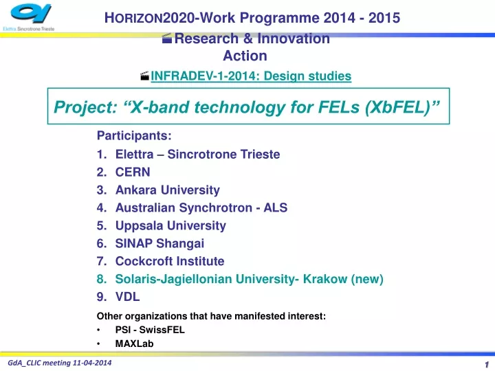 h orizon 2020 work programme 2014 2015