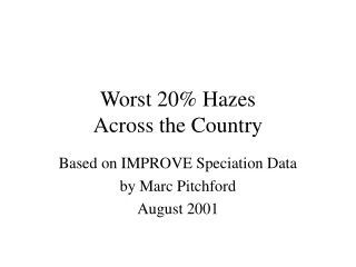 Worst 20% Hazes  Across the Country