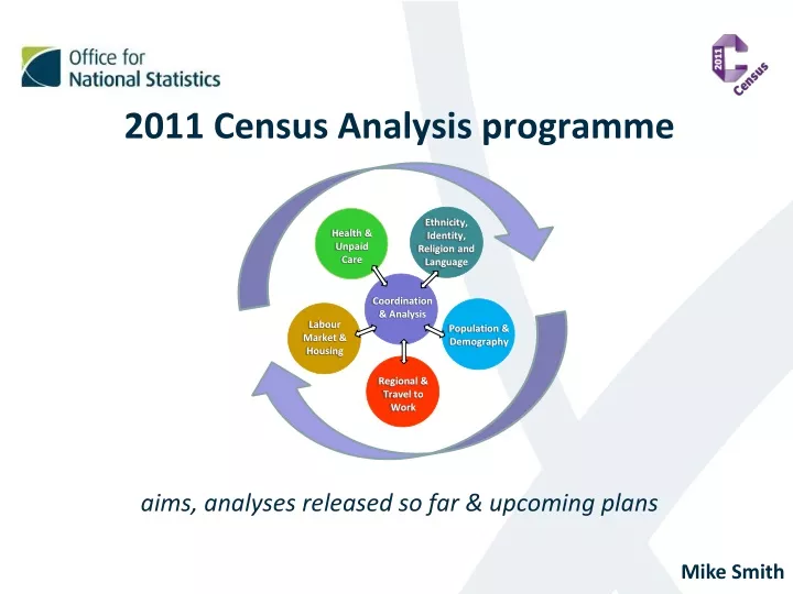2011 census analysis programme aims analyses released so far upcoming plans