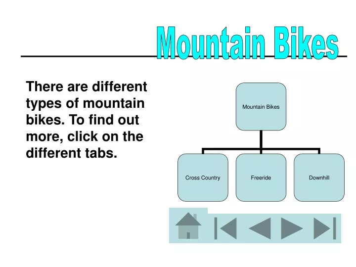 there are different types of mountain bikes