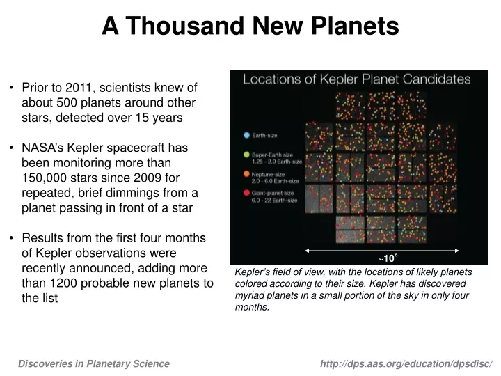 a thousand new planets