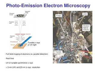 Photo-Emission Electron Microscopy