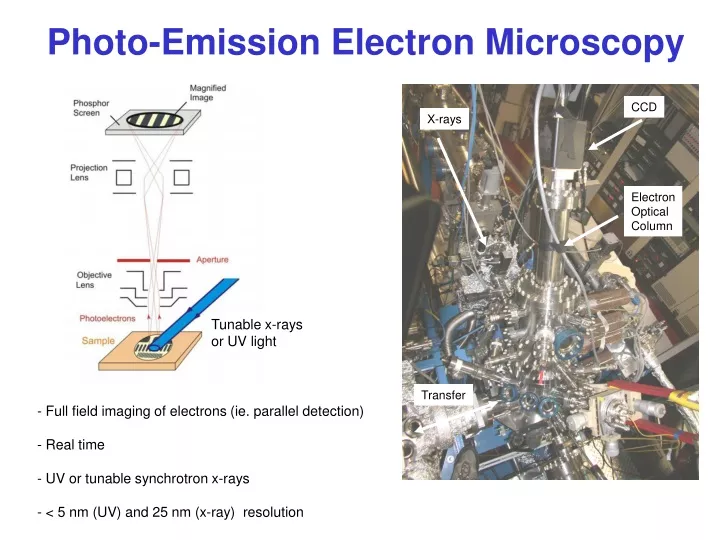 photo emission electron microscopy