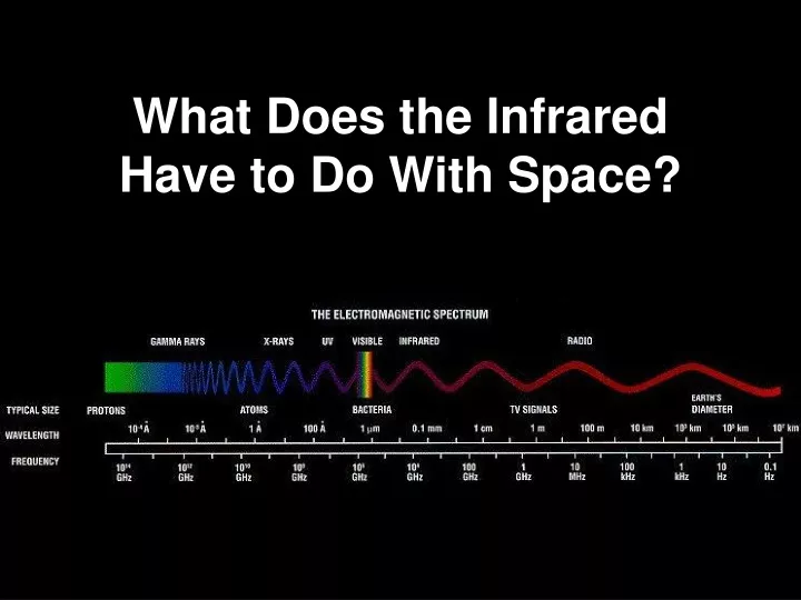 what does the infrared have to do with space