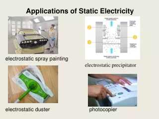Applications of Static Electricity electrostatic spray painting electrostatic precipitator