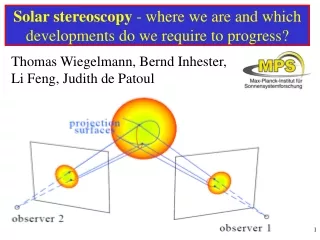 Solar stereoscopy  - where we are and which developments do we require to progress?