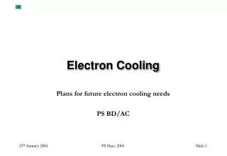 Electron Cooling