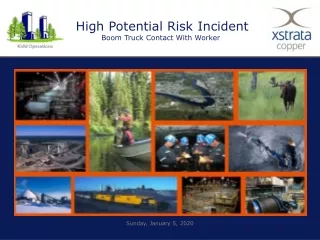 High Potential Risk Incident Boom Truck Contact With Worker