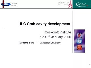 ILC Crab cavity development