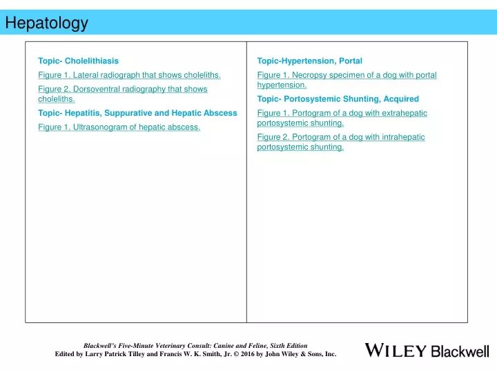 hepatology