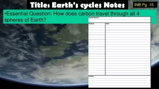 Title: Earth's cycles Notes