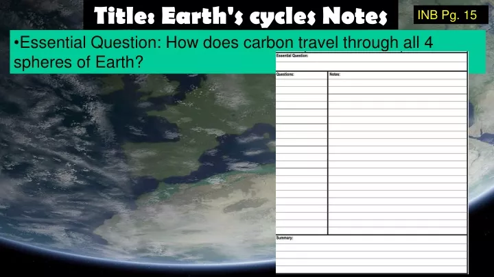 title earth s cycles notes
