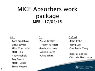 MICE Absorbers work package MPB – 17/04/15