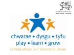 Y Cyfnod Sylfaen The Foundation Phase - slide 1