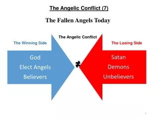 The Fallen Angels Today