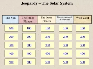 Jeopardy – The Solar System