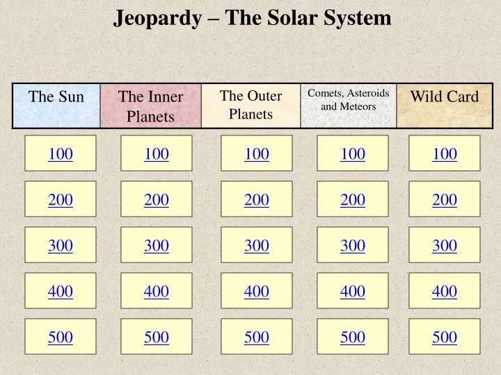 jeopardy the solar system
