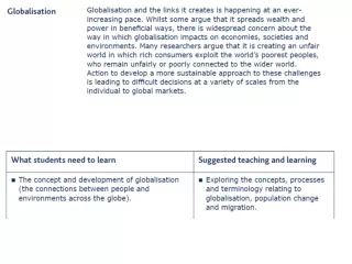 What is Globalisation?