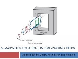 6. Maxwell’s Equations In Time-Varying Fields