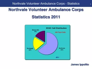 Northvale Volunteer Ambulance Corps Statistics 2011