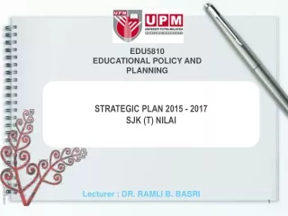 Lecturer : DR. RAMLI B. BASRI