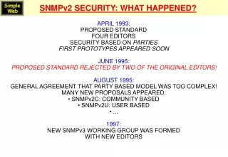 SNMPv2 SECURITY: WHAT HAPPENED?