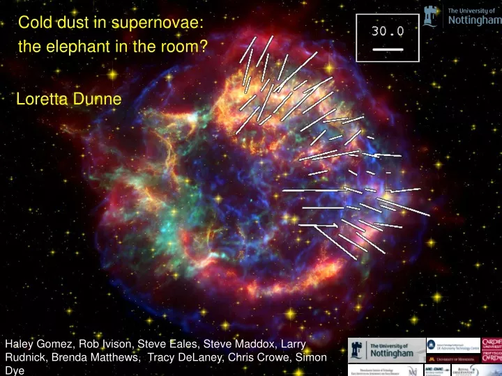 cold dust in supernovae the elephant in the room