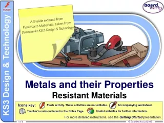 Metals and their Properties Resistant Materials