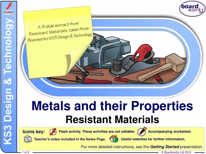 metals and their properties resistant materials