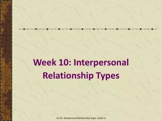 Week 10: Interpersonal Relationship Types