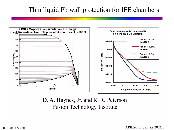 thin liquid pb wall protection for ife chambers