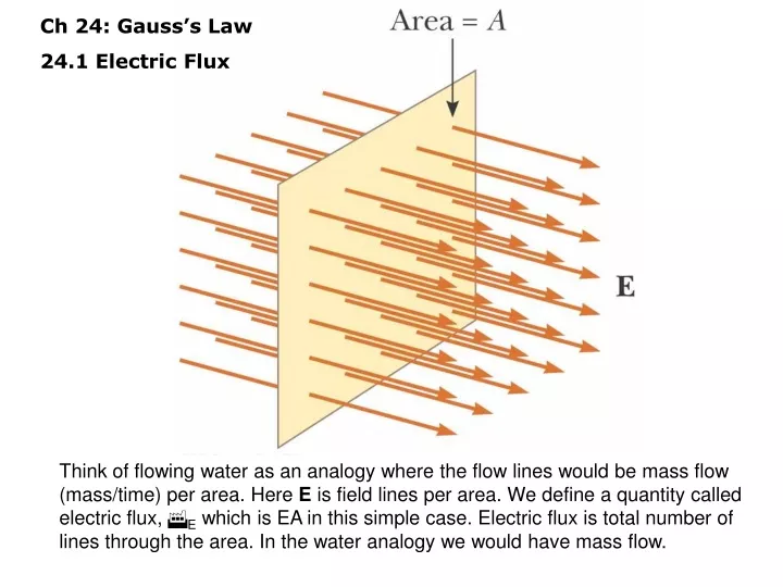 ch 24 gauss s law 24 1 electric flux