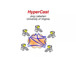 HyperCast