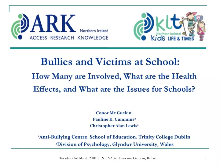 bullies and victims at school how many