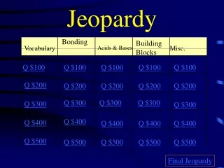 Jeopardy