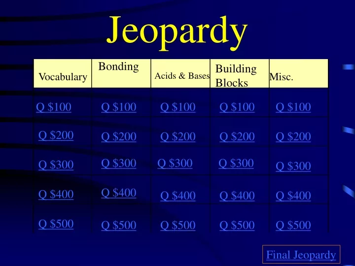 jeopardy