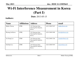 Wi-Fi Interference Measurement in Korea (Part I)