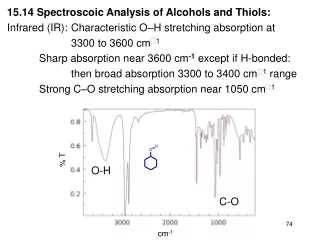 15.14 Spectroscoic Analysis of Alcohols and Thiols: