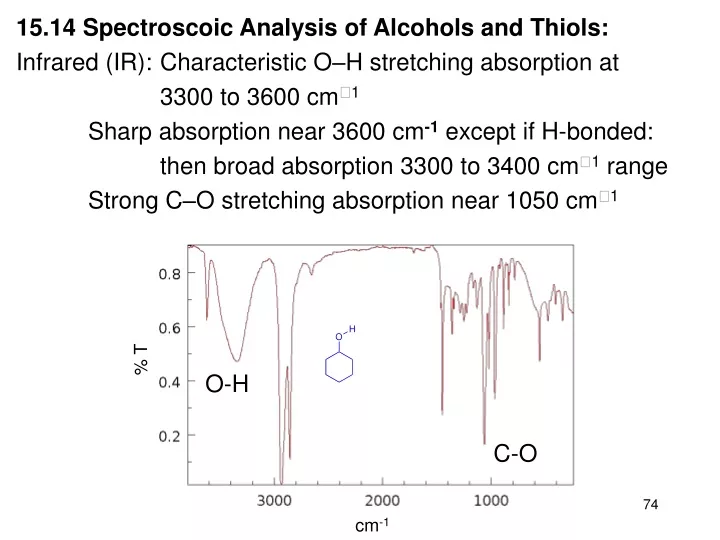 15 14 spectroscoic analysis of alcohols