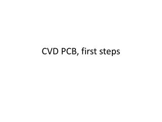 CVD PCB, first steps
