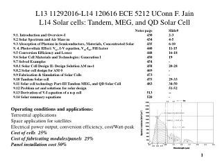 L13 11292016-L14 120616 ECE 5212 UConn F. Jain  L14 Solar cells:  Tandem, MEG, and QD Solar Cell