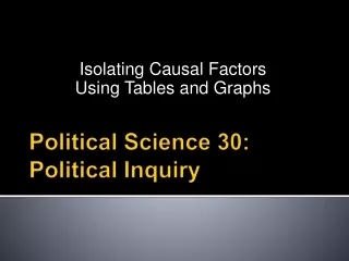 Political Science 30: Political Inquiry