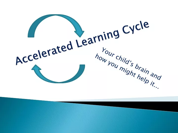 accelerated learning cycle