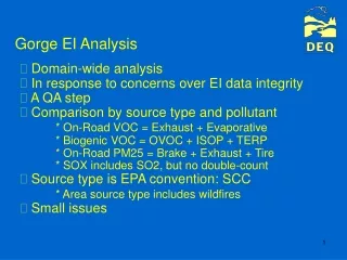 Gorge EI Analysis